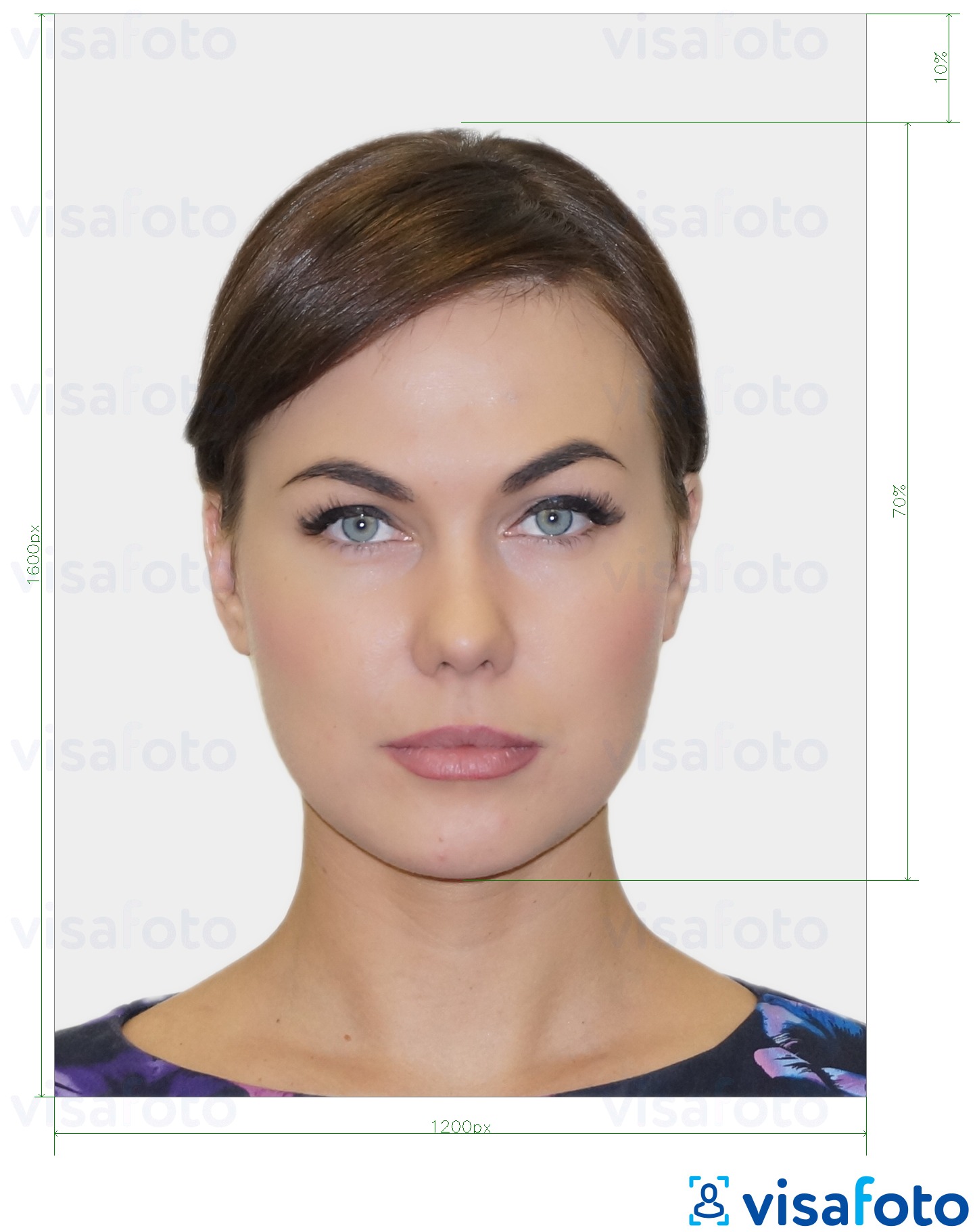 Tam boyut belirtimi olan __name__ için fotoğraf örneği